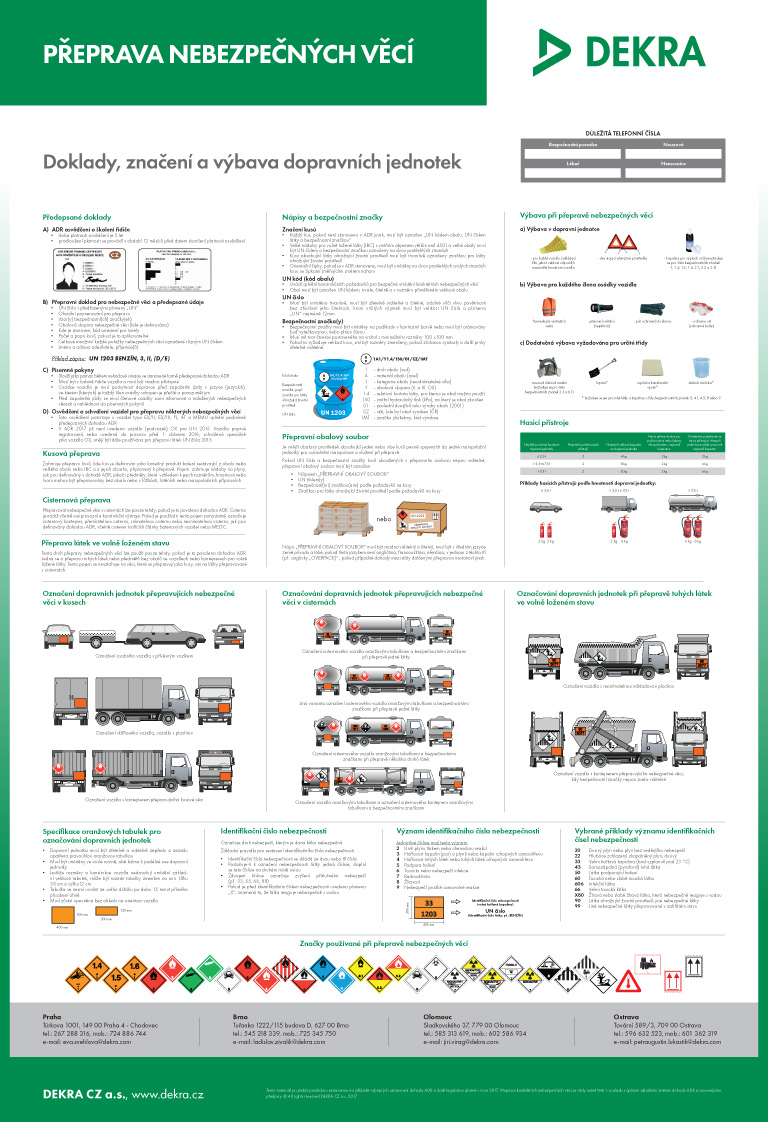 Obrázek Doklady, značení a výbava dopravních jednotek ADR